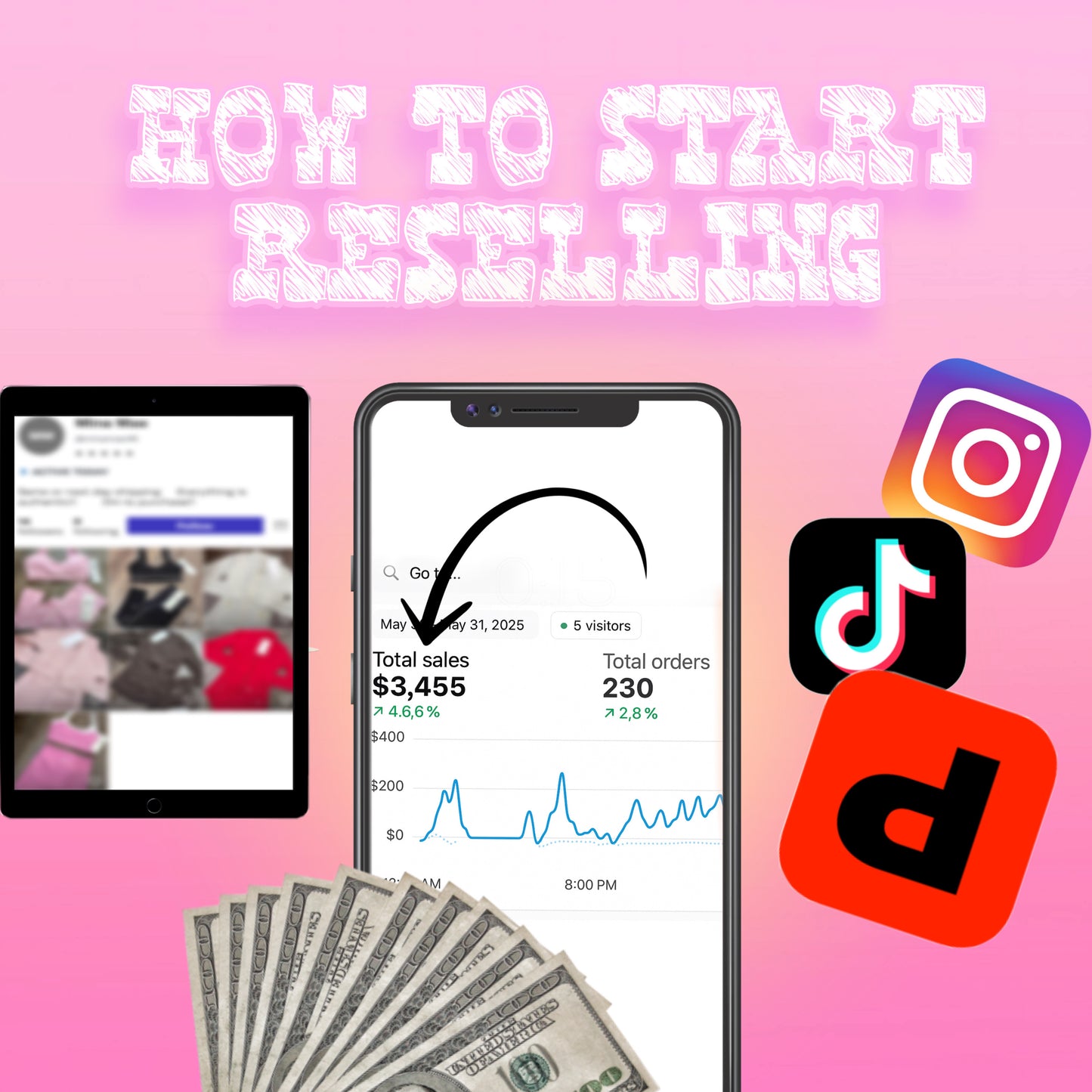 RESELLING PLAYBOOK